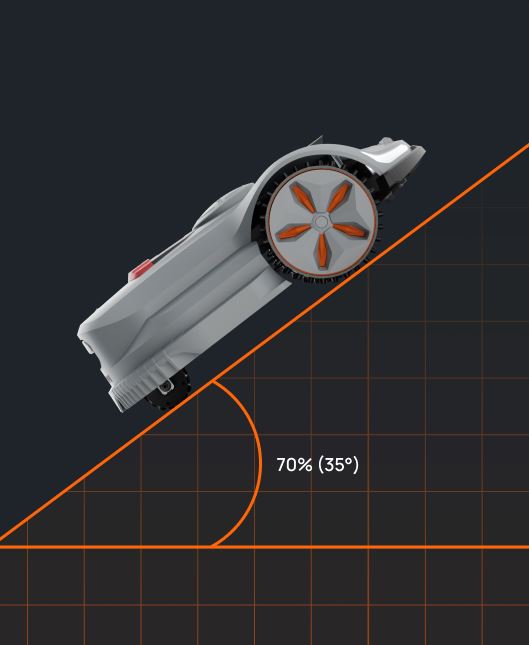 Sunseeker X7 Mähroboter - RTK bis 3000 m²