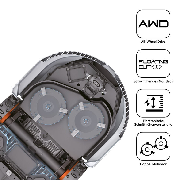 Sunseeker X7 Plus Mähroboter - RTK bis 6000 m²