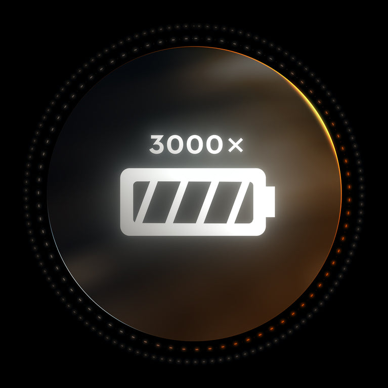 AP 300.0 P C